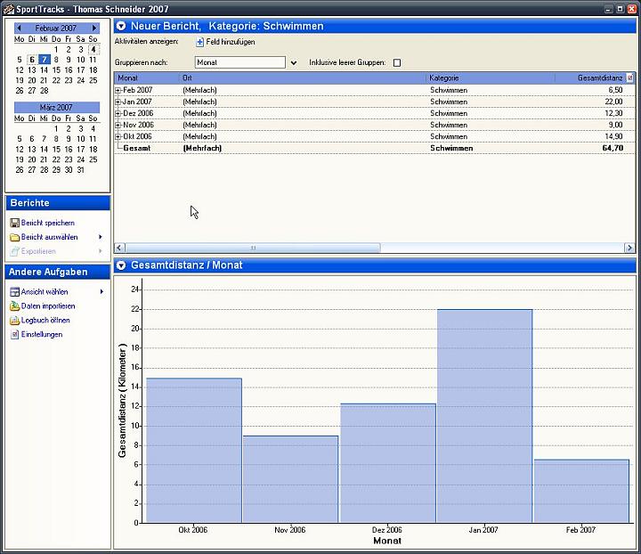 <li>Monats-�bersichten</li>